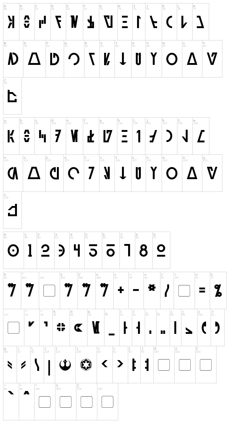 Aurebesh Cantina font map
